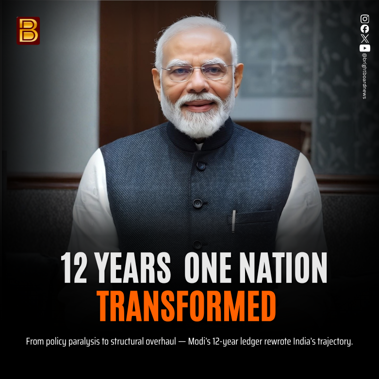 MOdiji 11 Year